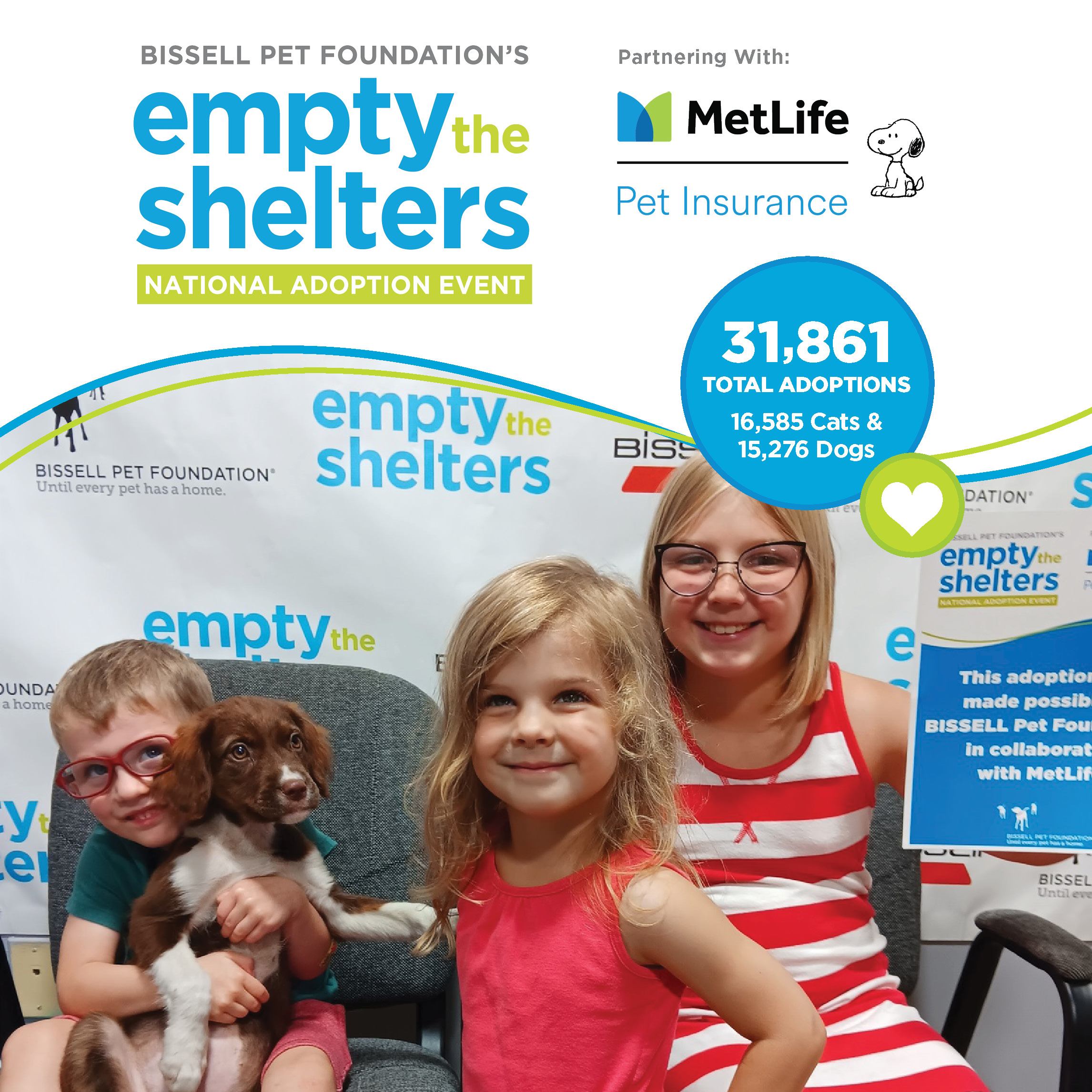 31,861 Total Adoptions at BISSELL Pet Foundation's Summer National Empty the Shelters