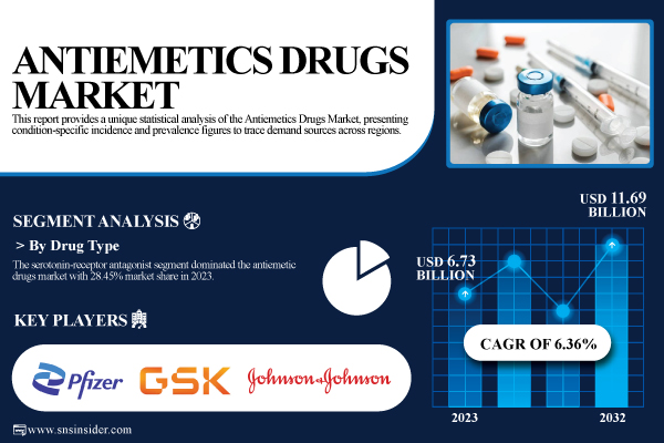 Antiemetics-Drugs-Market.jpg