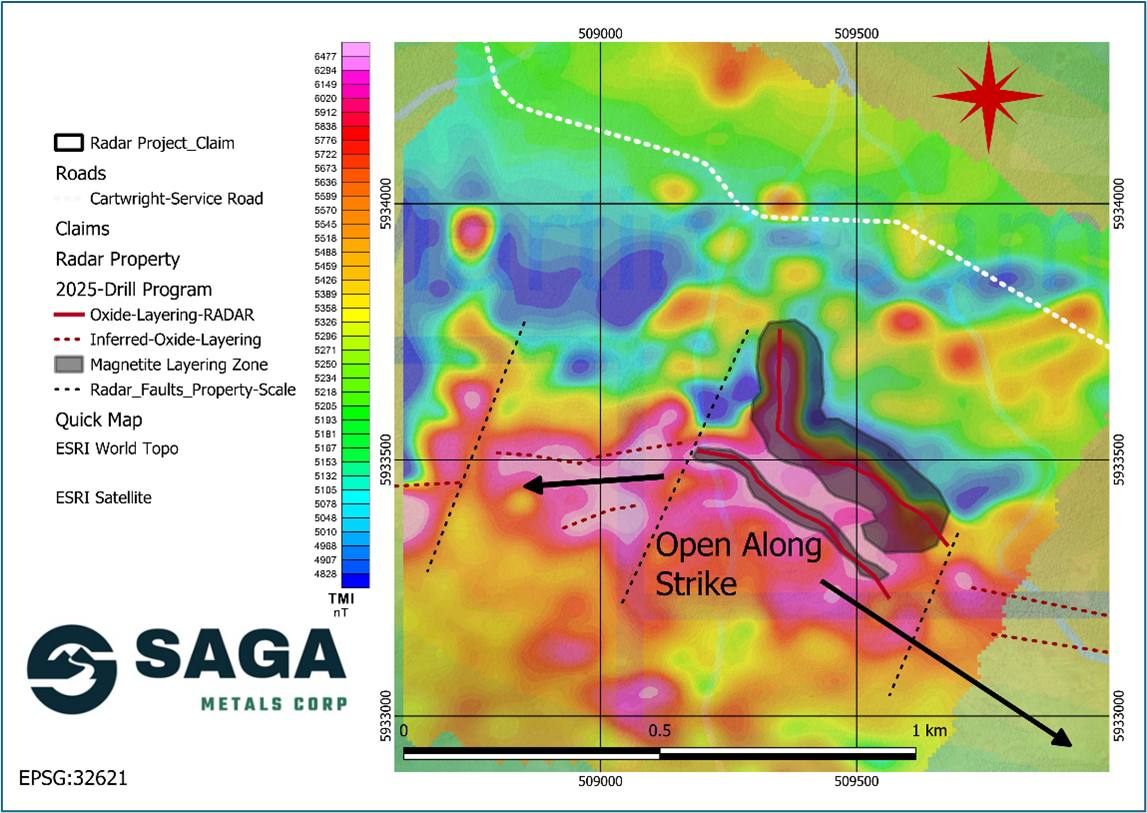 Hawkeye Zone displays a 500m strike by 350m width magnetic anomaly drilled in the winter 2025 program. (2024 SAGA Metals. TMI Magnetic Survey). 