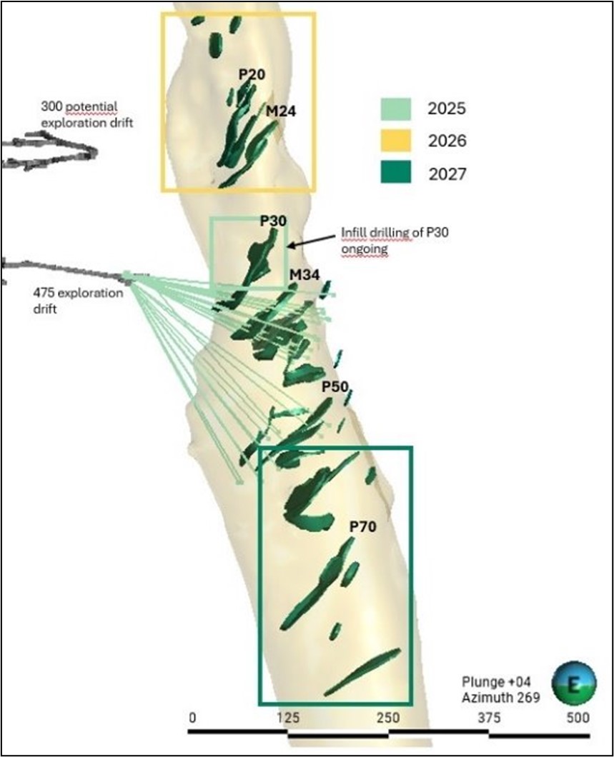 Figure 8 – Plug No. 4 resource conversion drilling (2025, with conditional 2026-2027 conceptual plan)