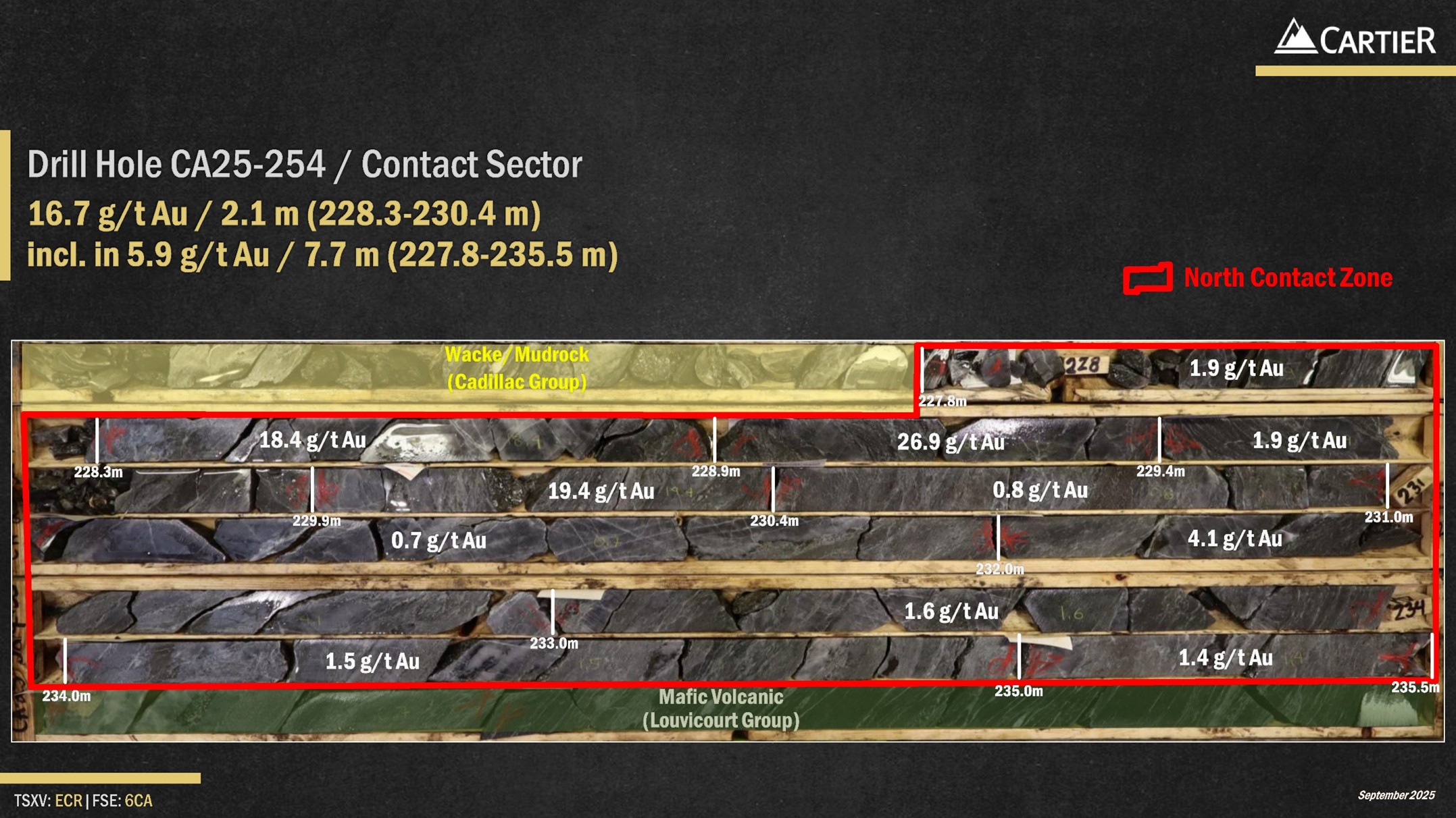 Photos of the drill core from hole CA25-524