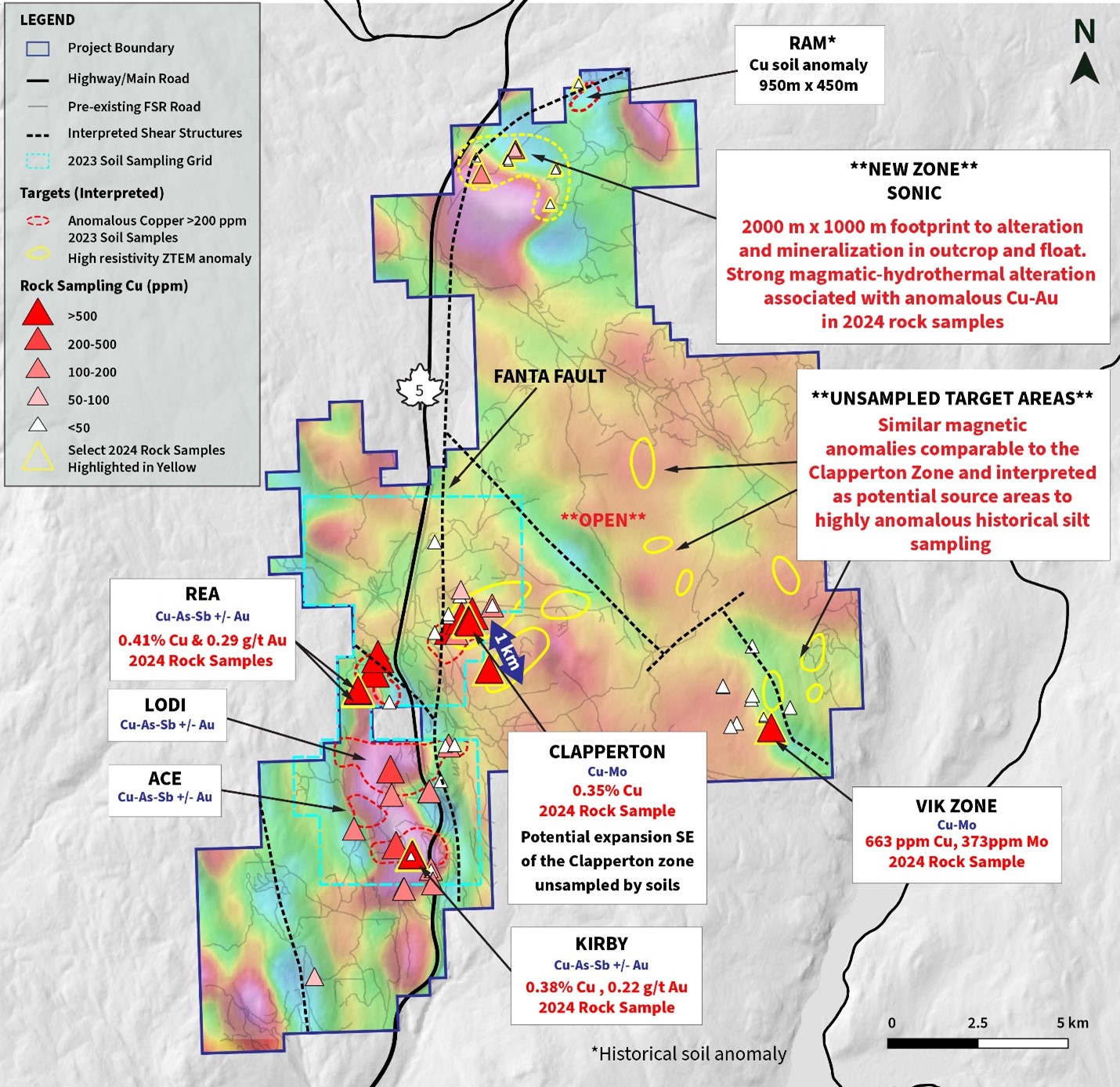 Kolos Project area overlying the vertical derivative of the residual magnetic intensity (RMI) geophysical survey with annotated exploration targets and 2024 rock grab sample locations.