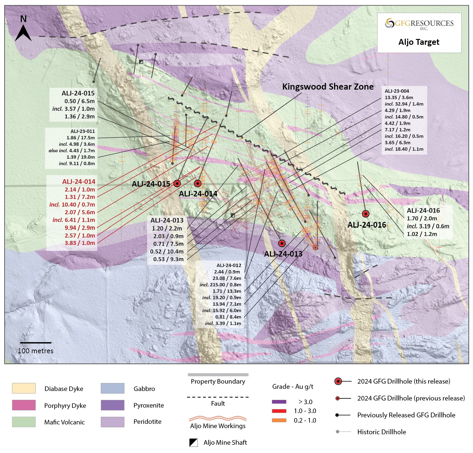 Fig_3_GFG_Aljo_Plan_Map_November_2024