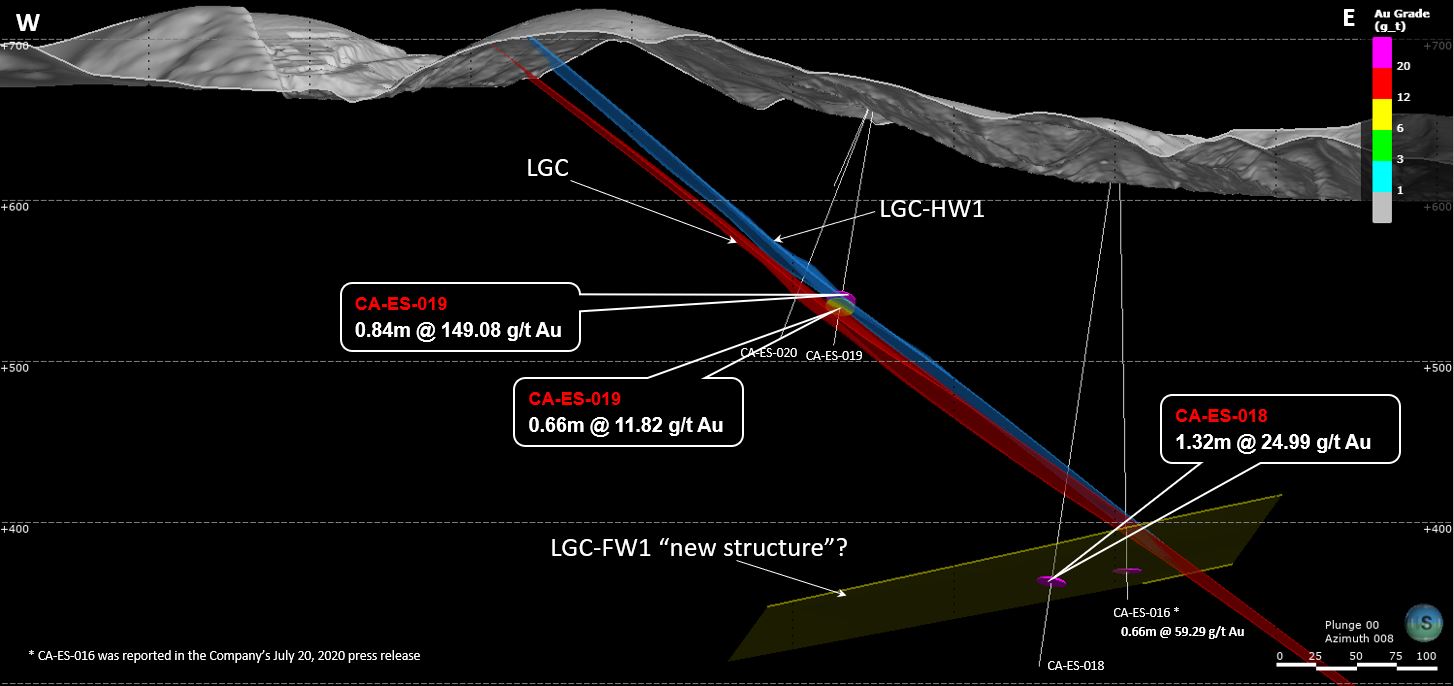 Attachment 9 – Cross section of the Carla vein system