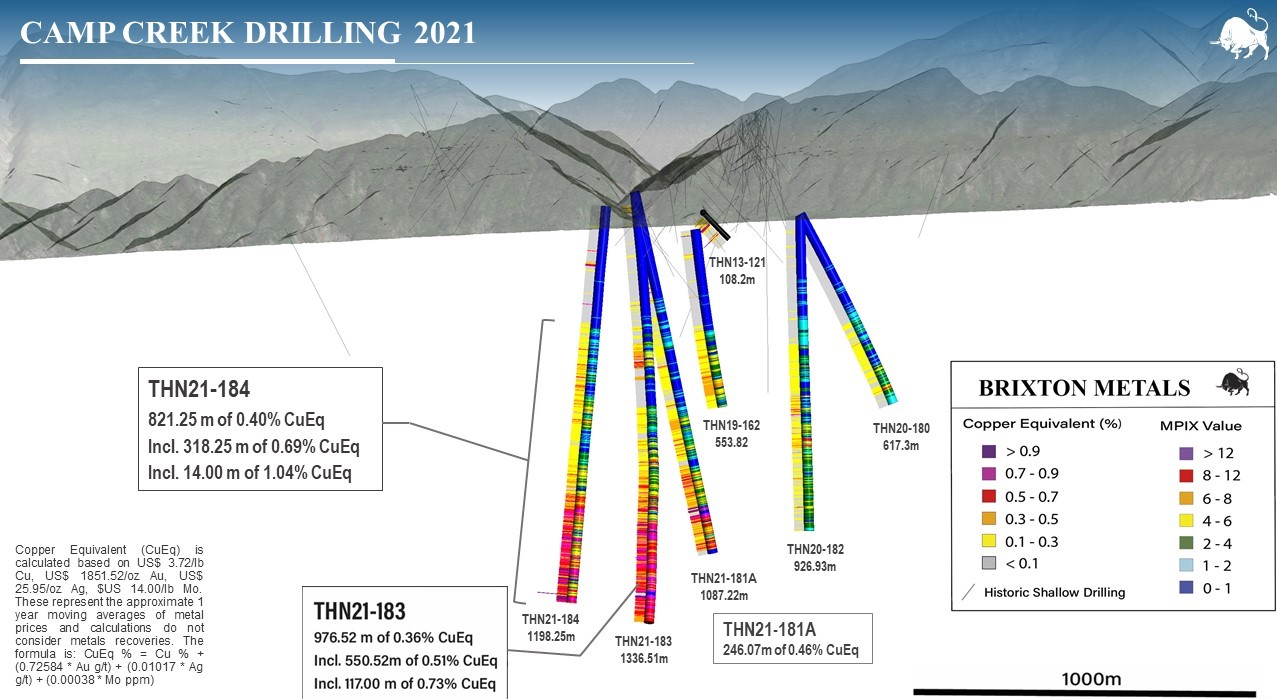 Figure 1_21Dec2022