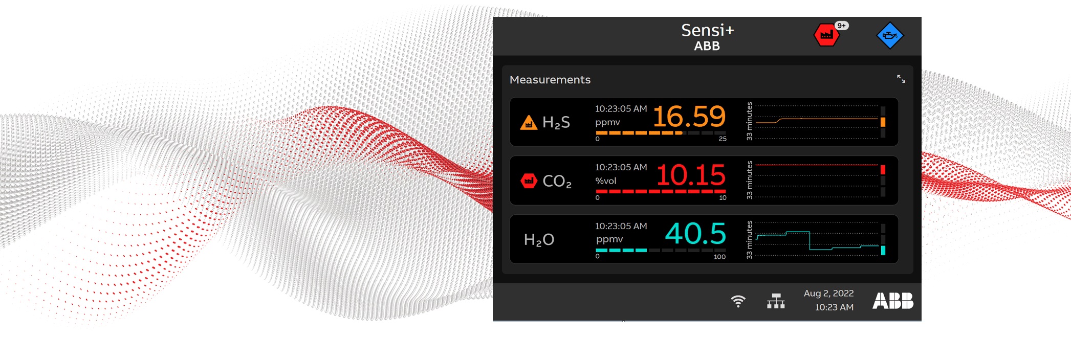 ABB Sensi+ Multiple views of detailed information