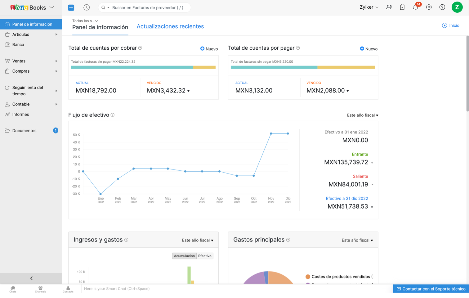 Zoho Books Dashboard- Mexico