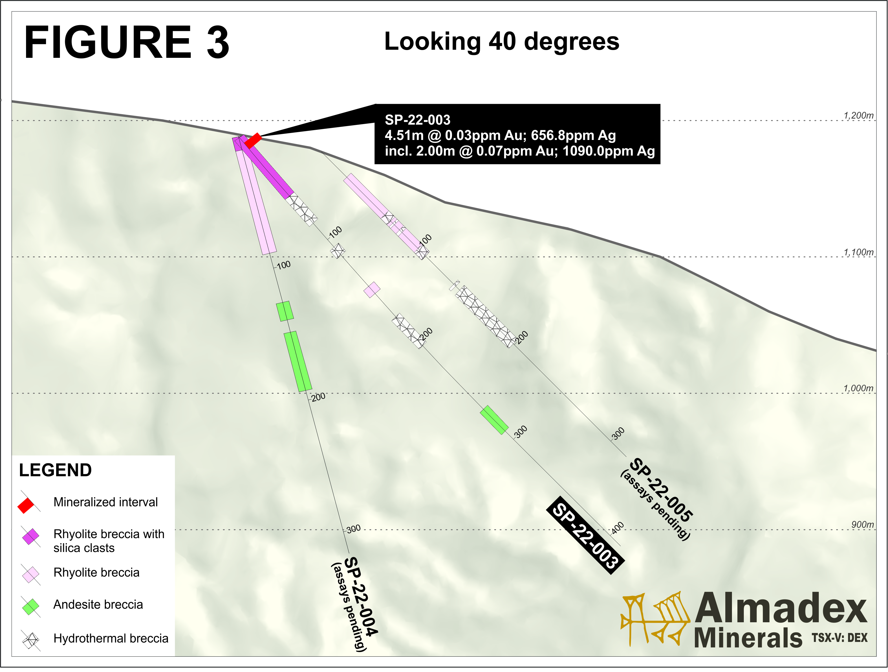 Figure3_SP_Section_Hole003