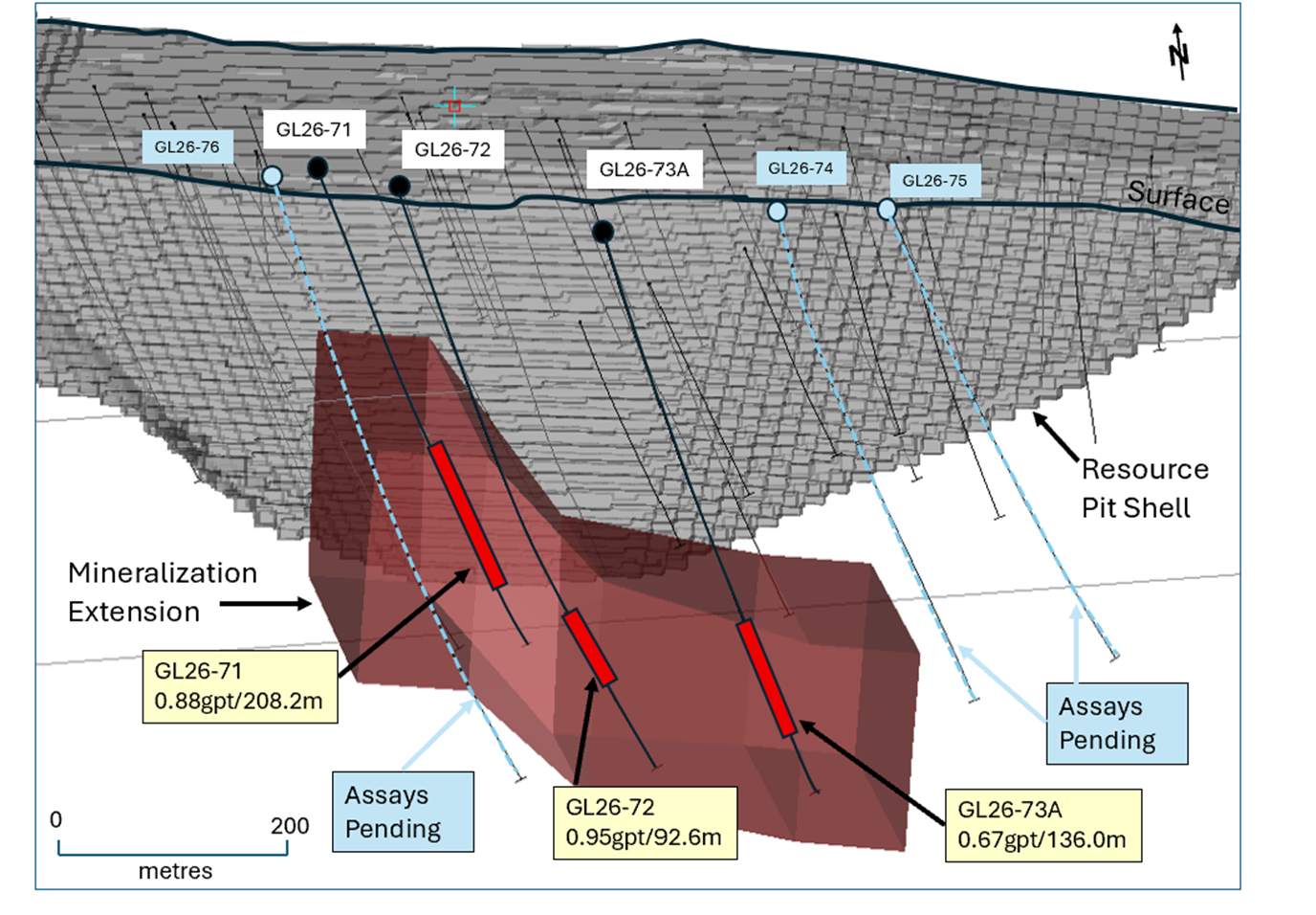 Figure 2 image