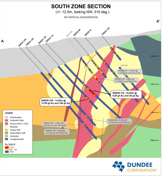 Figure 2 – South Zone Cross Section A-A’