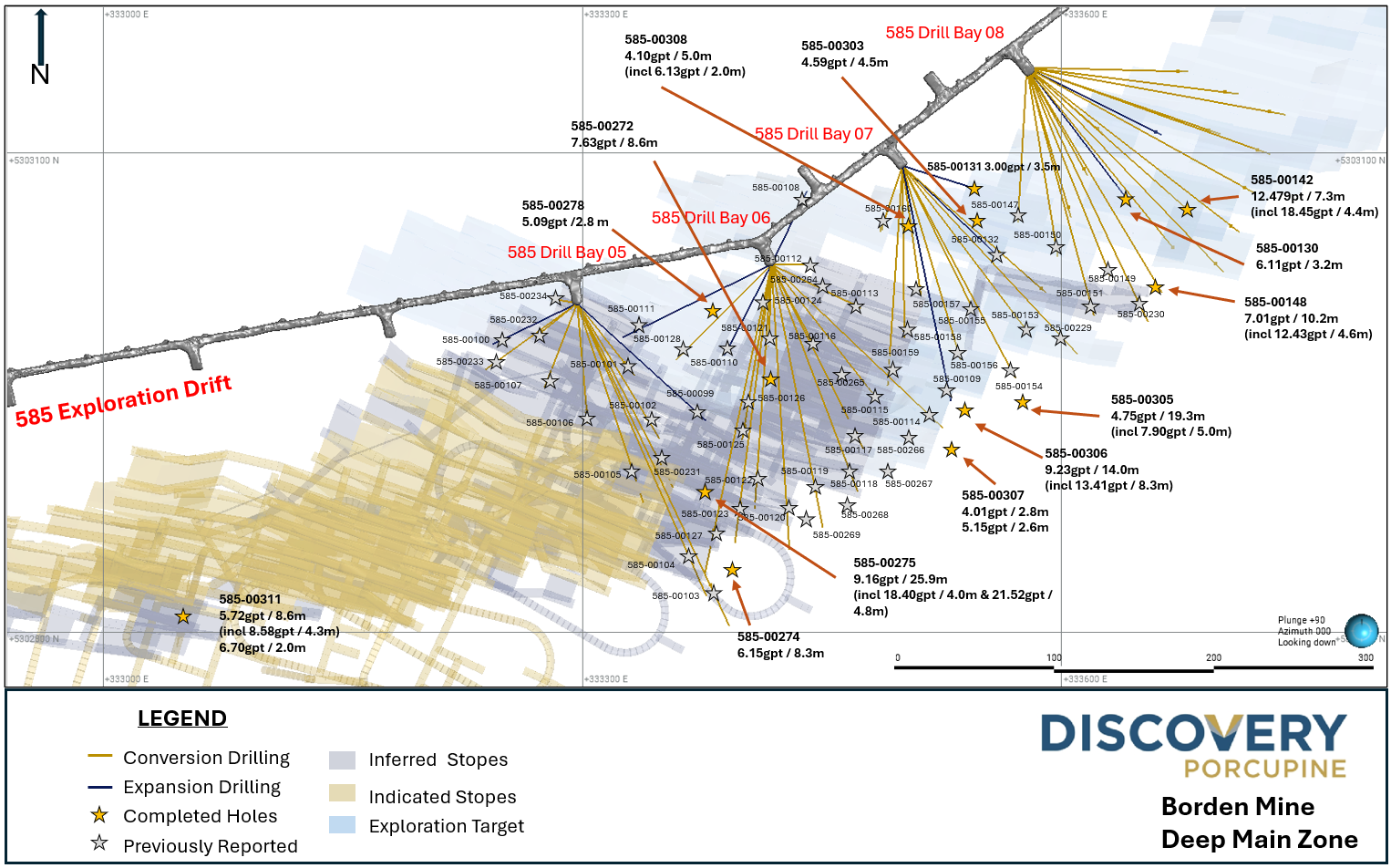 Figure 2. Borden Mine – Deep Main Zone