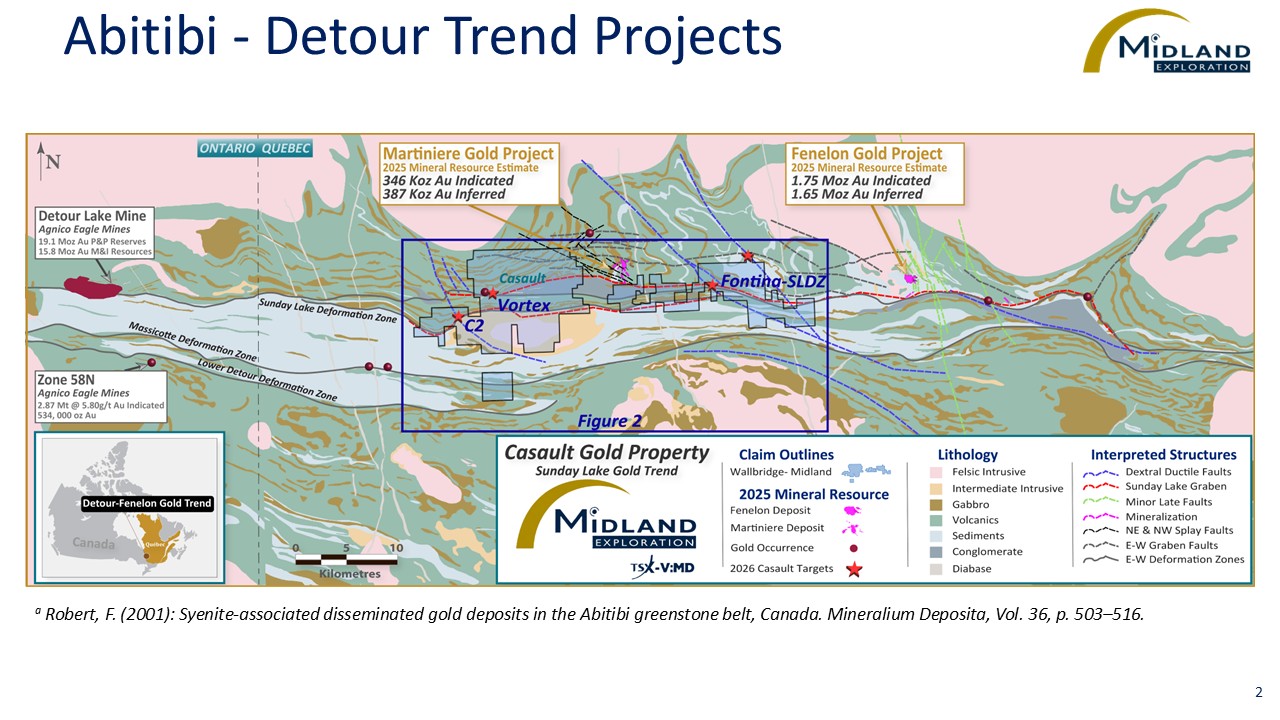 Figure 2 Abitibi-Detour Trend Projects