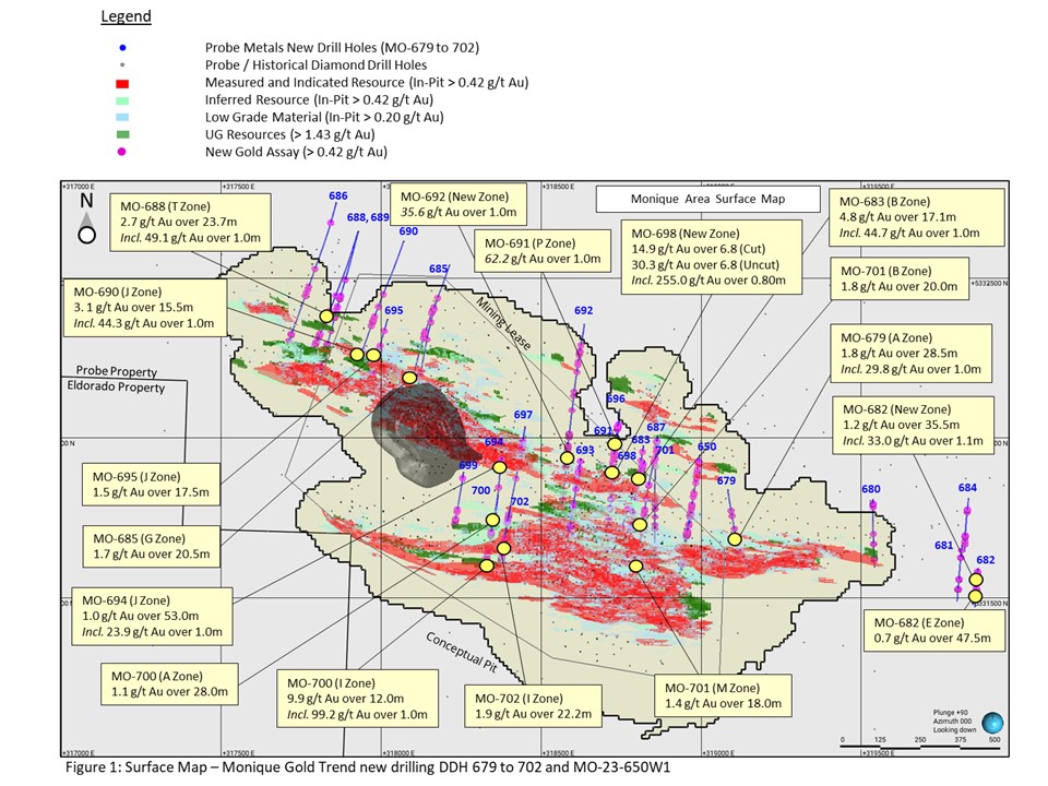 Carte de surface