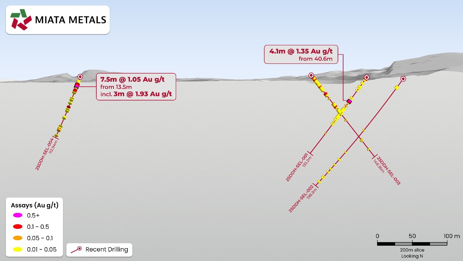 Section of Stranger Drilling to Date.