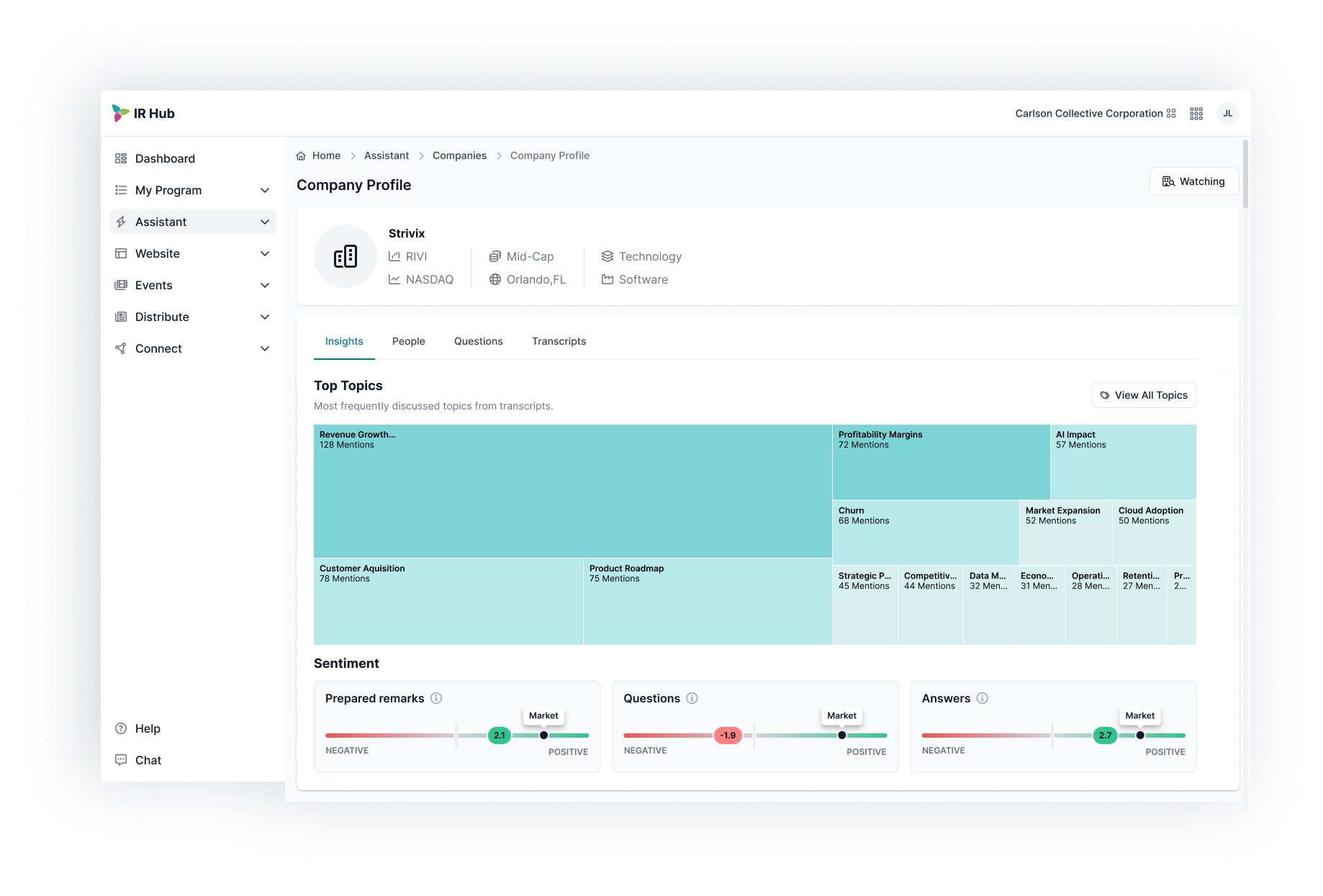 Notified Unveils IR Assistant IRIS, Upgraded Client Experience at CIRI 2025