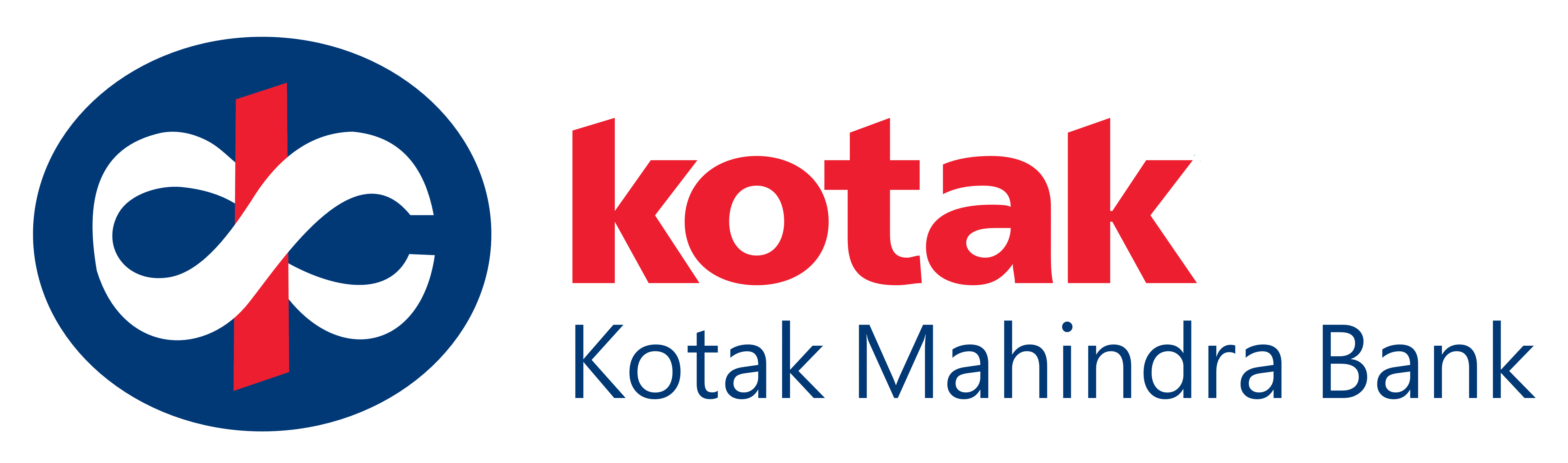 Kotak Mahindra Bank