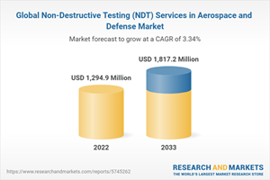 Global Non-Destructive Testing (NDT) Services in Aerospace and Defense Market