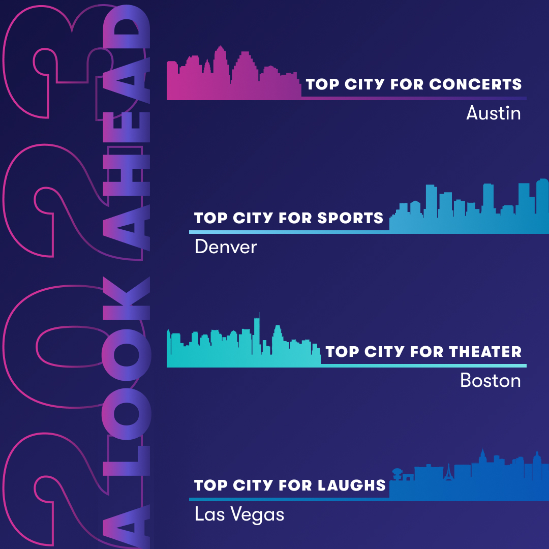 Vivid Seats Launches Vivid Picks App, an All-New Live Event and Gaming  Experience