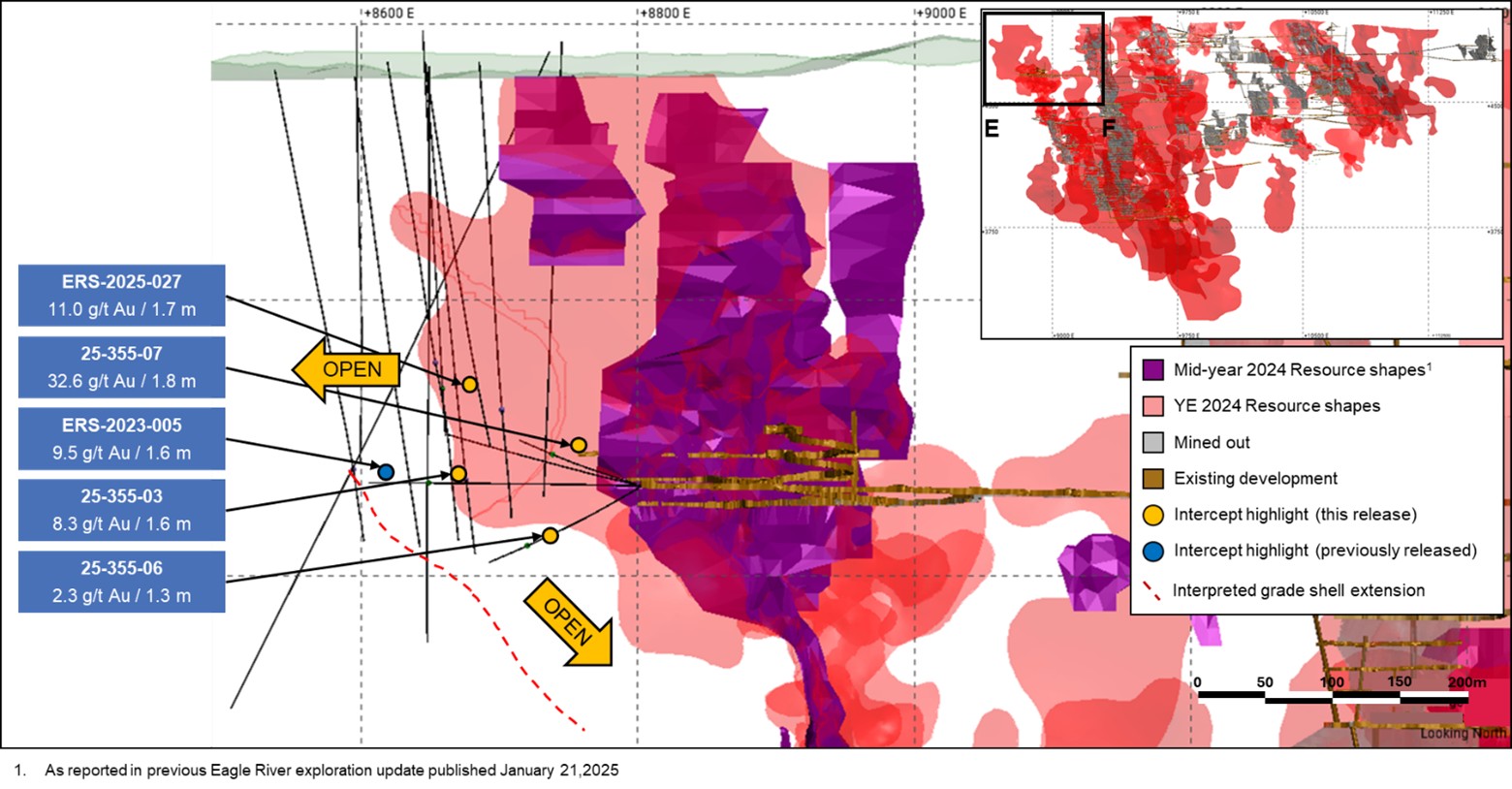 Figure 5 image
