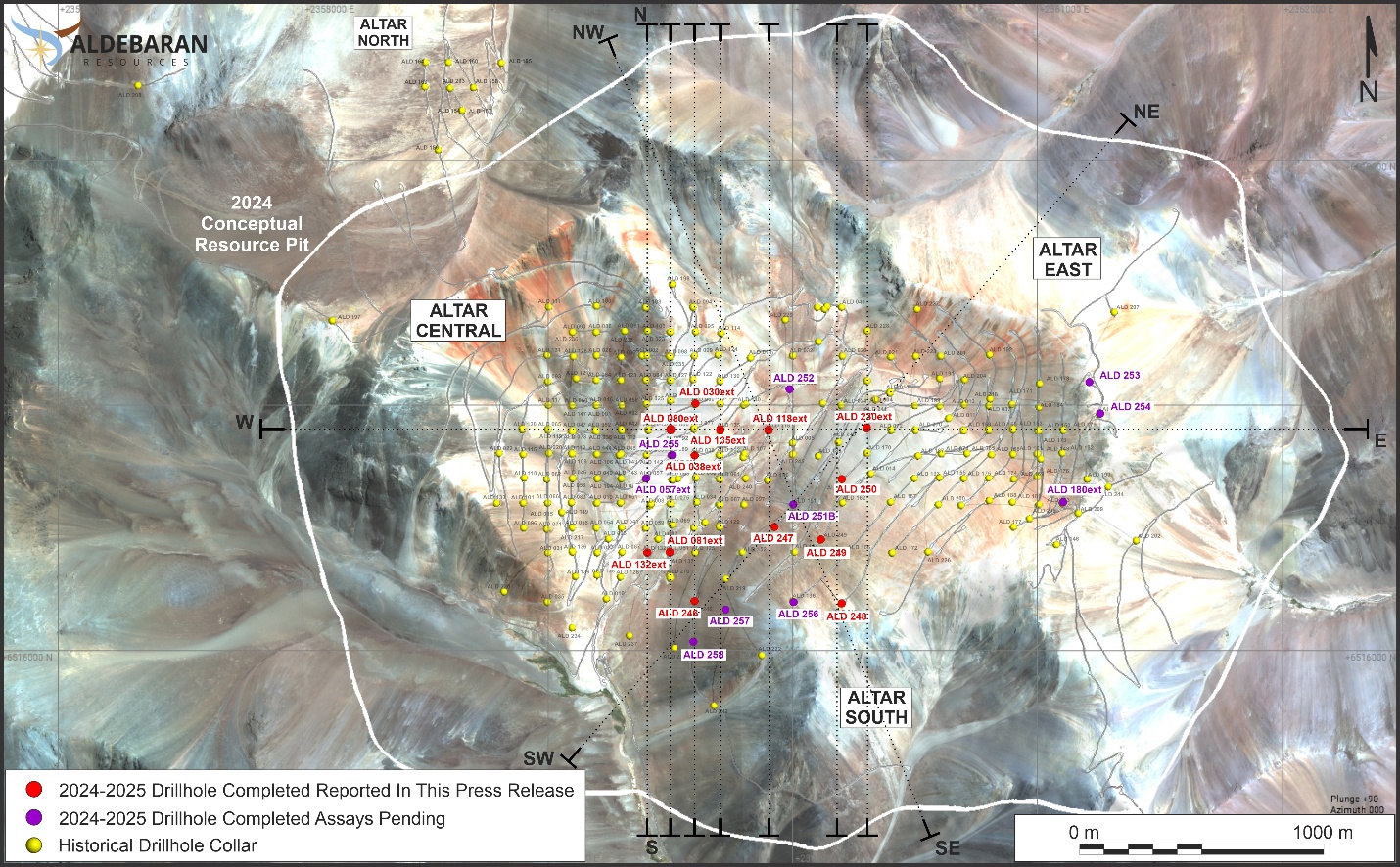 Figure 1 image