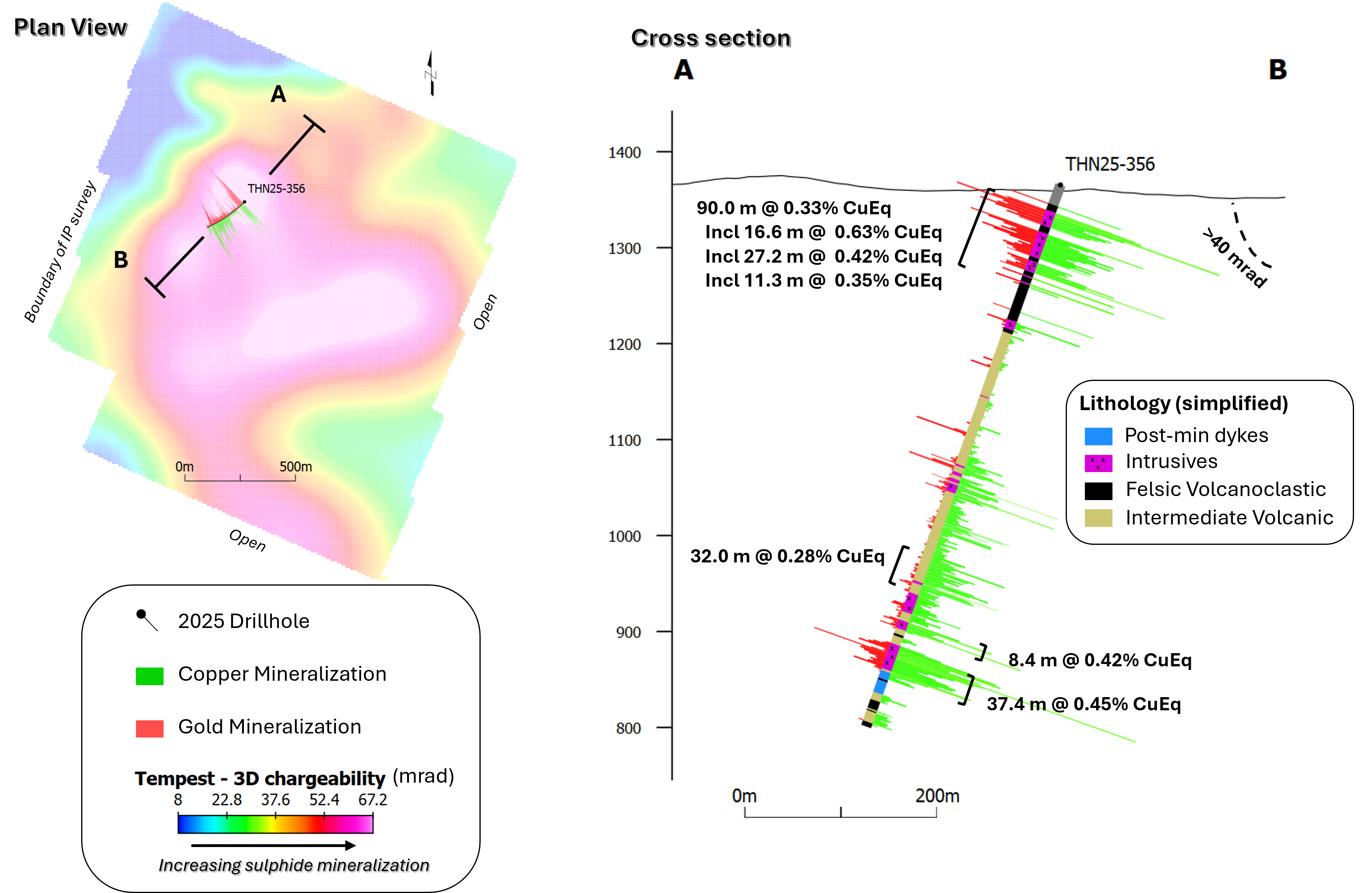 Figure 2 image