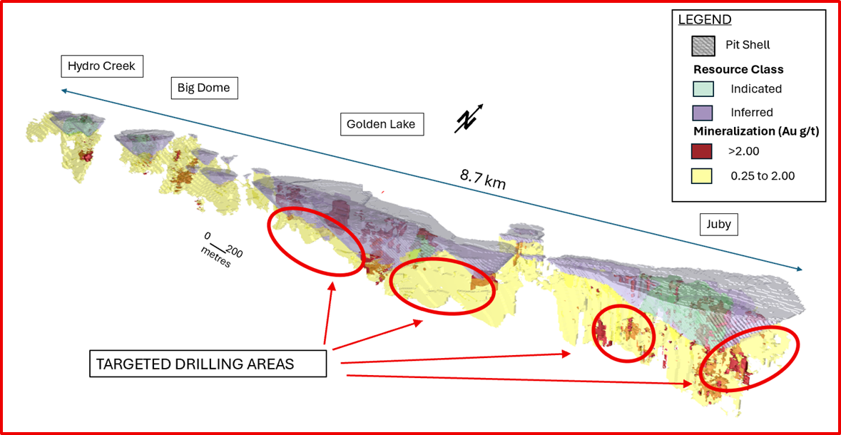 Planned area of exploration for Golden Lake and Juby Resource areas 