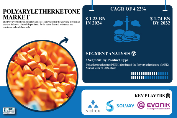 Polyaryletherketone-Market.jpg