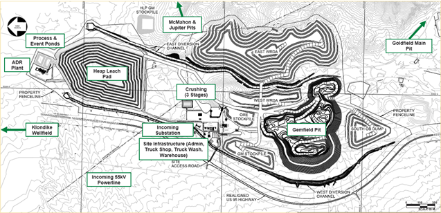 Figure 1 image