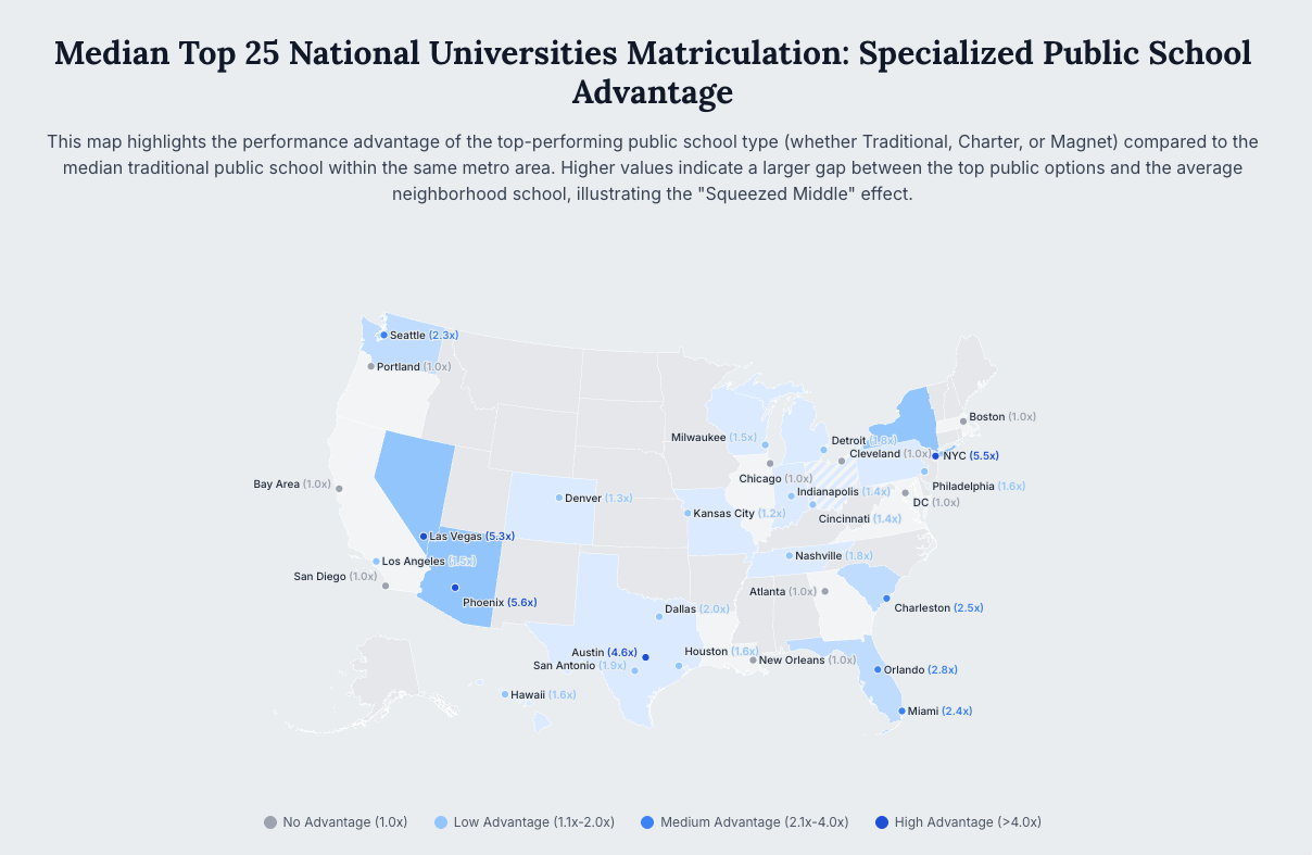 The Squeezed Middle: A National Dilemma