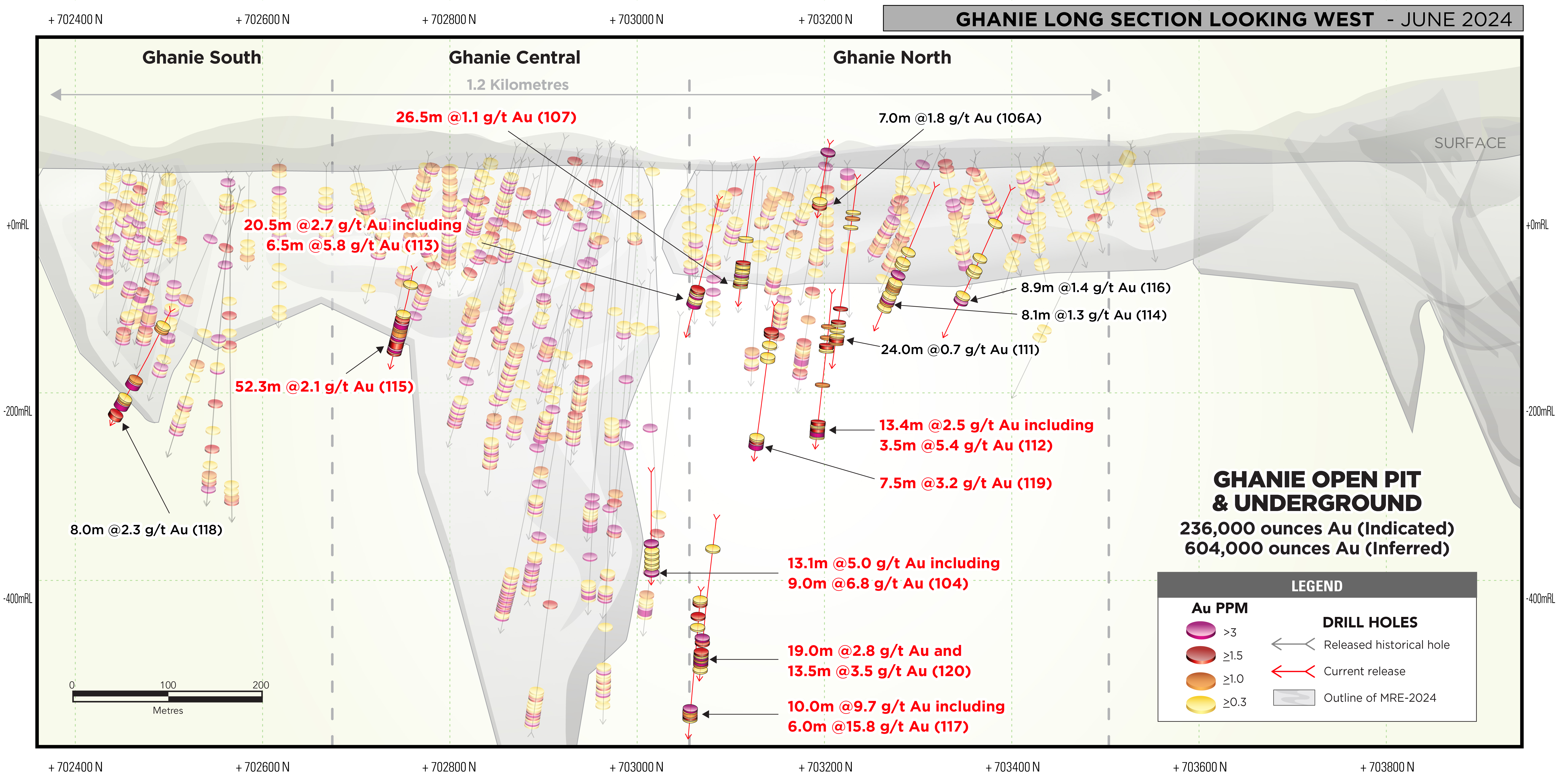 G2_GhanieLongSection_June24