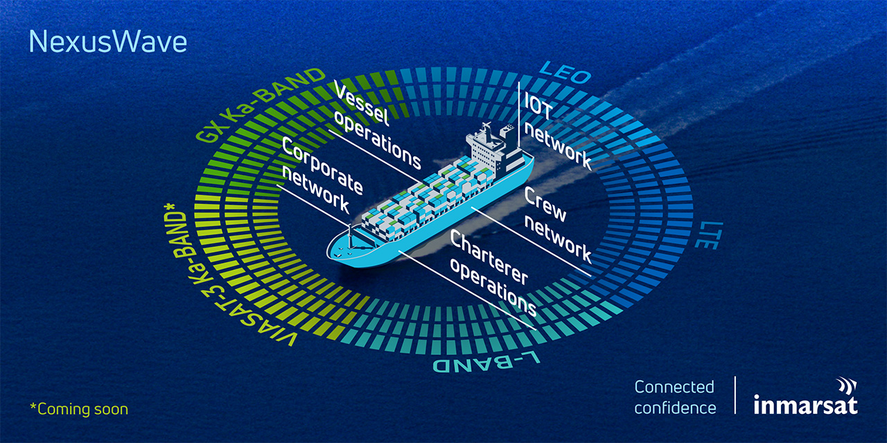 NexusWave_bonded_network_infographic