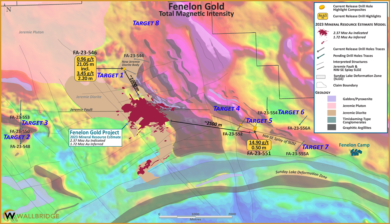 Fenelon Gold Property, Total Magnetic Intensity (TMI)