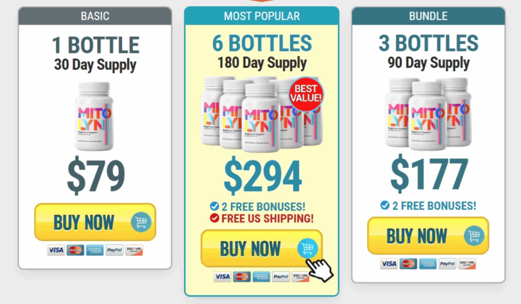 Mitolyn Official Pricing Options