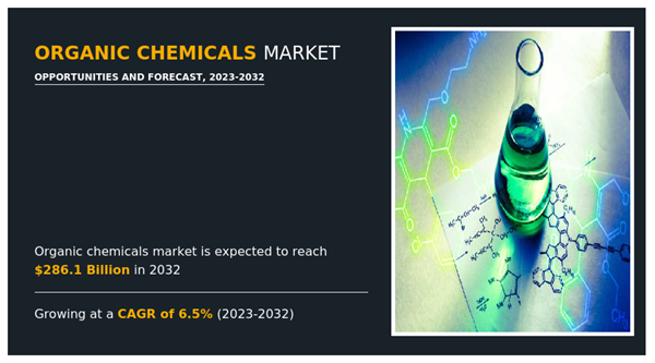 Organic Chemicals Market A