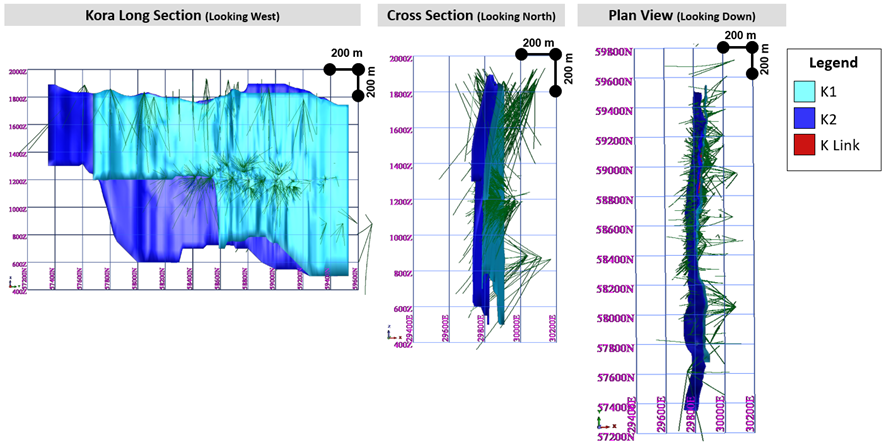 Fig 1 - Kora Long Section Wireframes