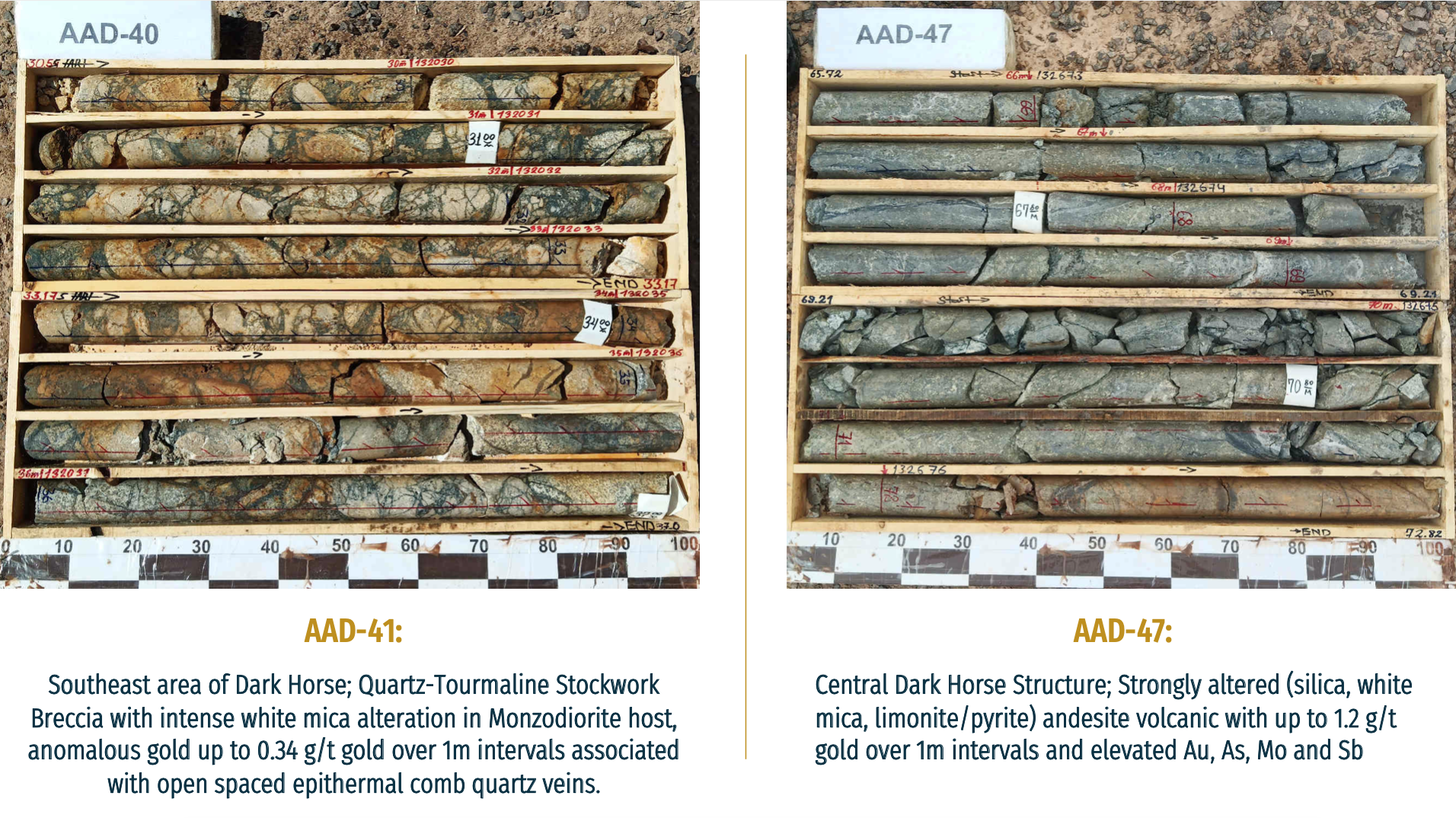 AAD-41, AAD-47