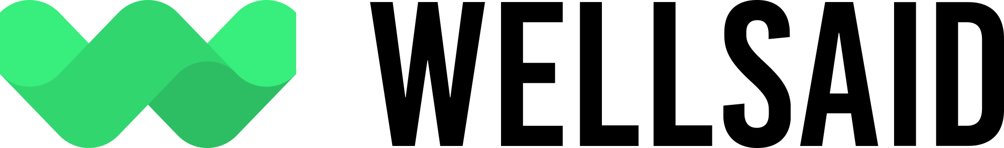 WellSaid Labs Makes 