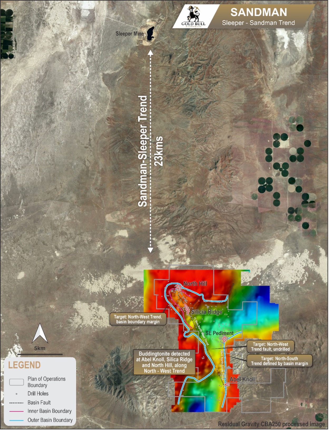 Figure3