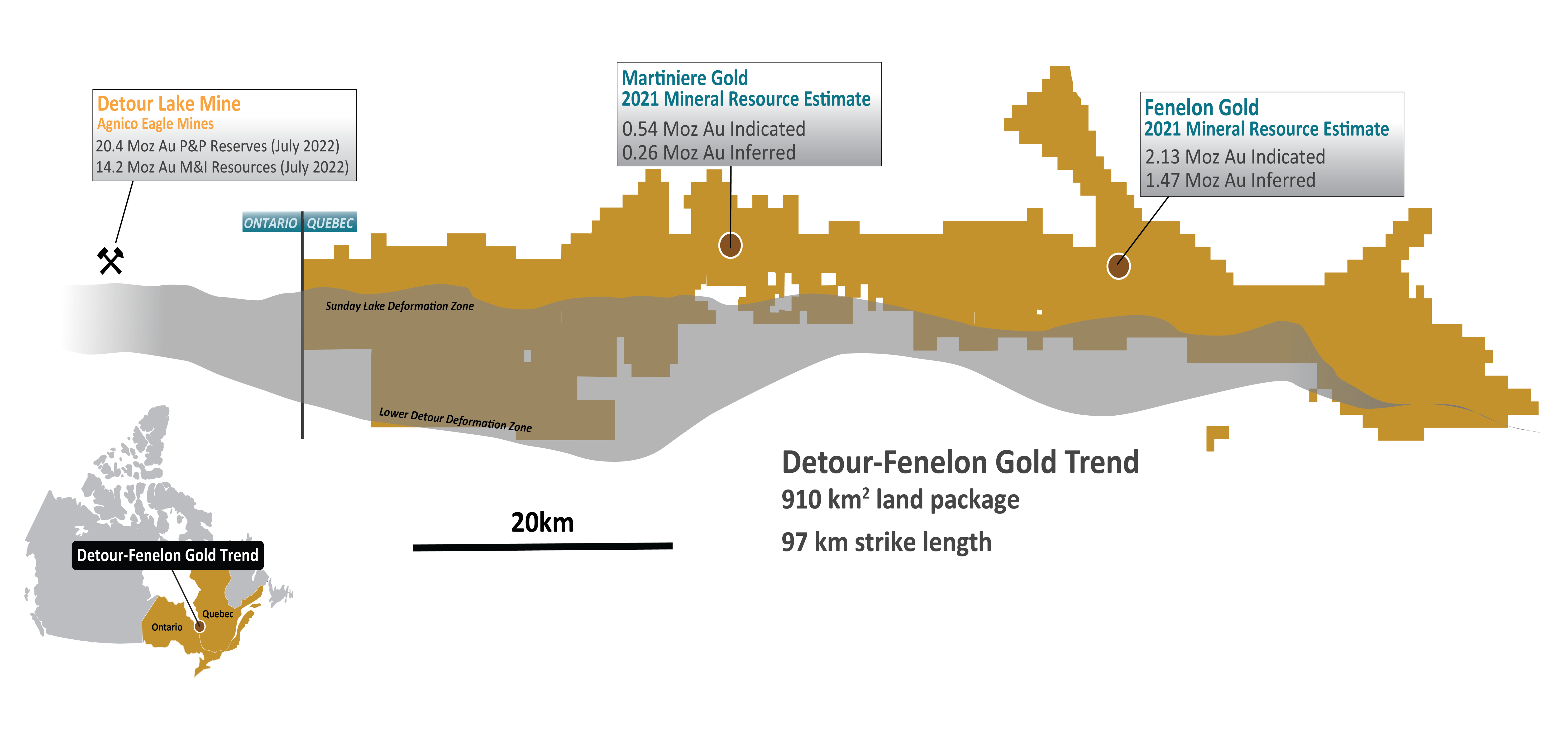 Detour Fenelon Gold Trend
