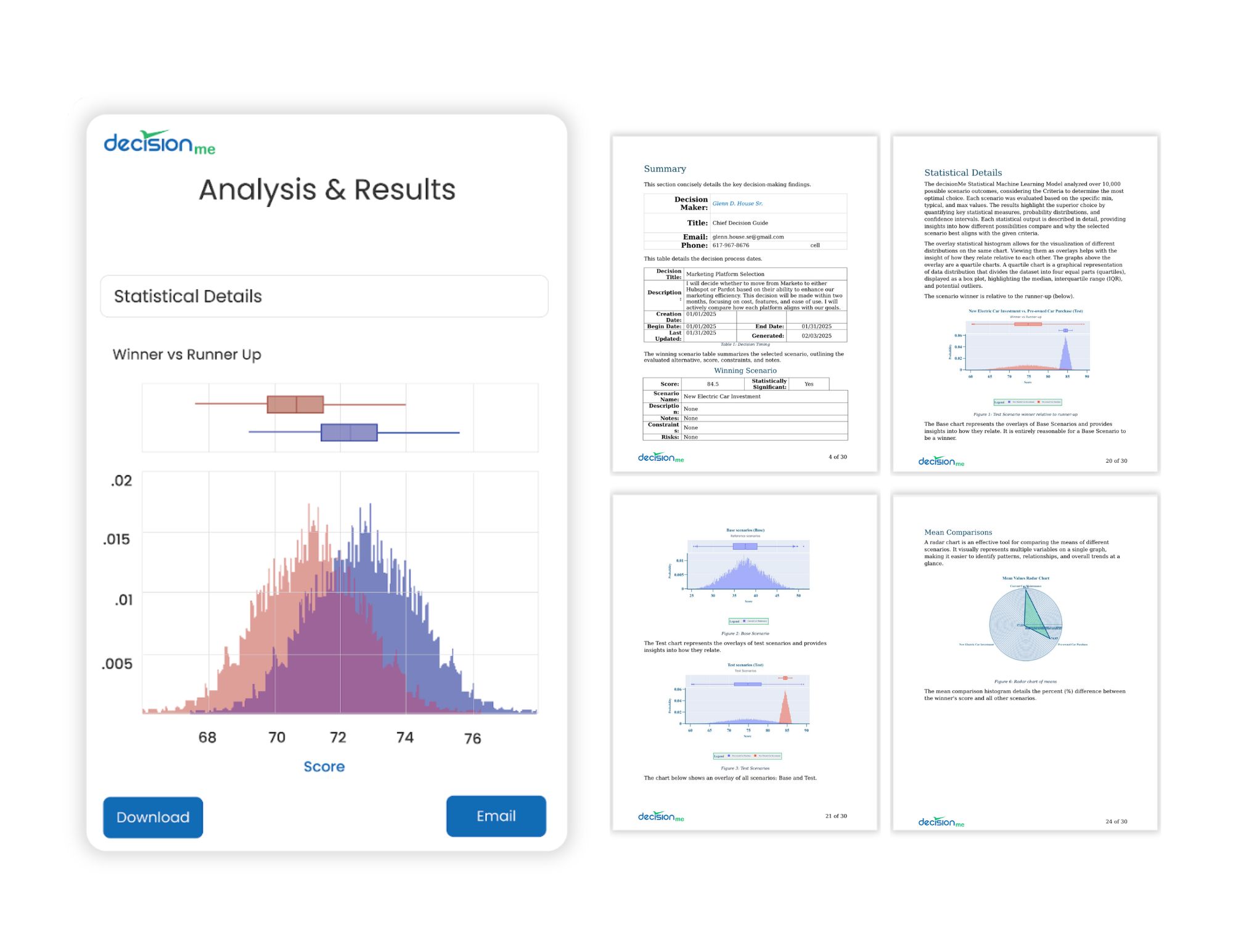 decisionMe Report