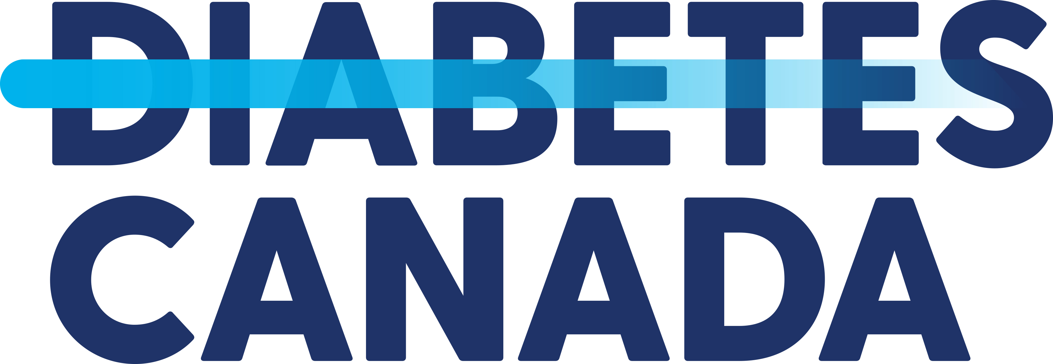 Diabetes Canada rele