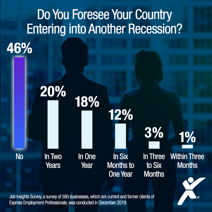 COM19AE_12-30_Graph2