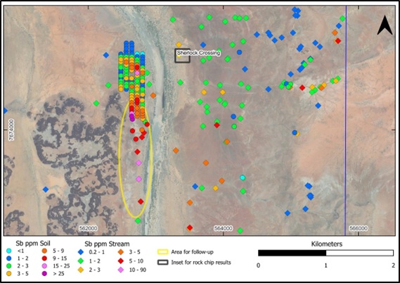 Figure 3 - Sherlock Crossing regional geochemistry highlighting strong antimony at the southern end of the soil grid, and significant antimony anomalism in stream sediment samples over 1.5 km to the south (yellow highlight).