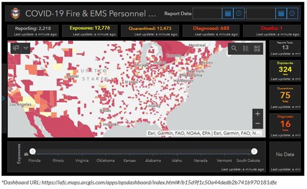 Fire & EMS Personnel Impact Dashboard