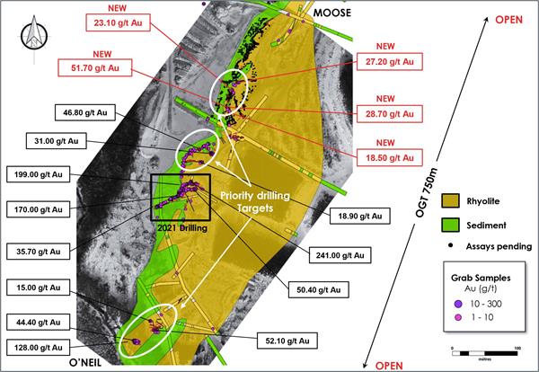 Figure 1. Location of Reported Grab Samples at the OTG and Associated First Priority Drilling Targets