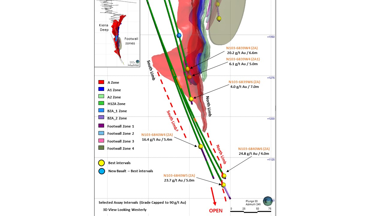 feb2023Figure 1 - 3D Image of Kiena Deep A Zone