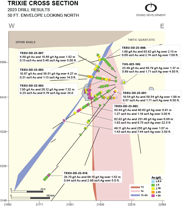 Cross Section of Underground Drilling at 625 L at Trixie