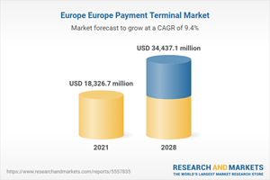 Europe Europe Payment Terminal Market
