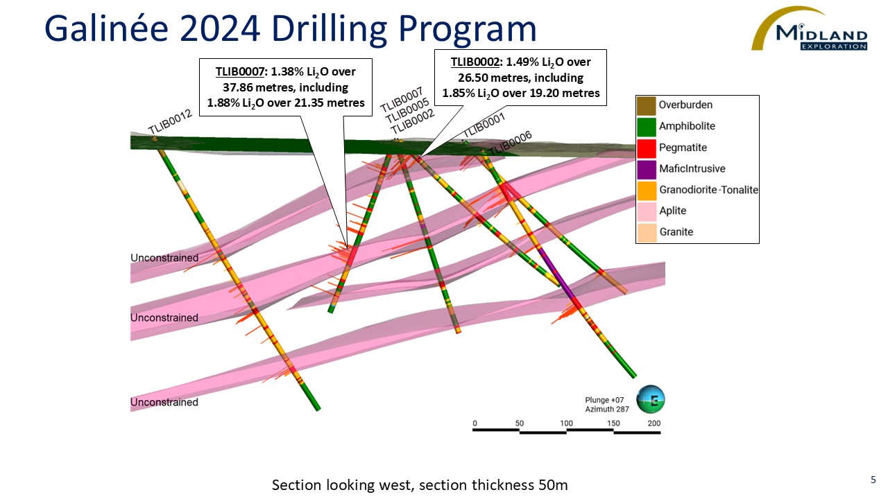 Figure 5 Galinée 2024 Drilling Program