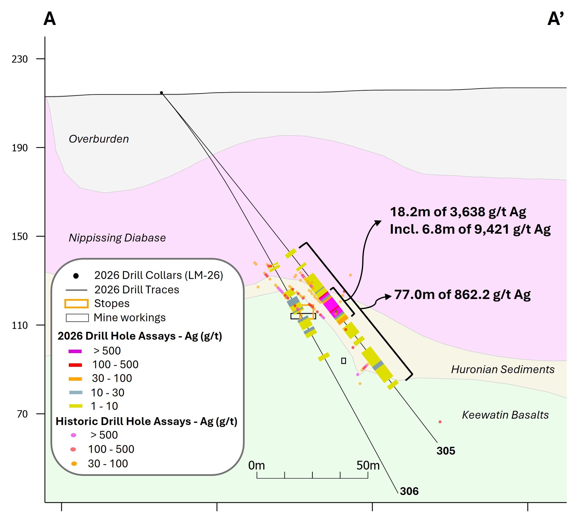 Figure 4 image